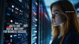 Alain Stevens - Consultant en informatique - Intelligence artificielle, no-code, automatisation
