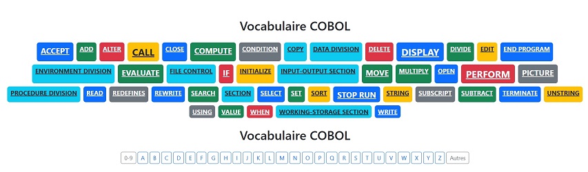 Index de la formation