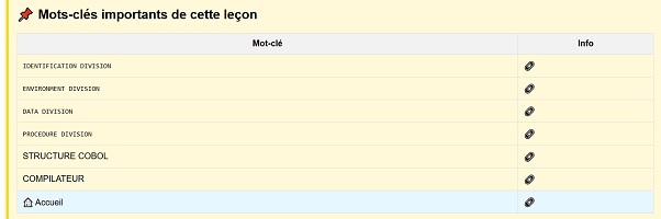 composition des formations