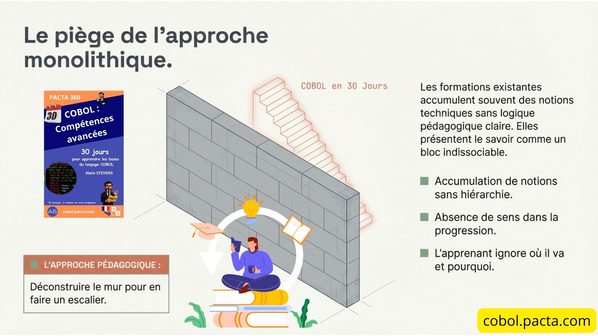 Les avantages de notre formation