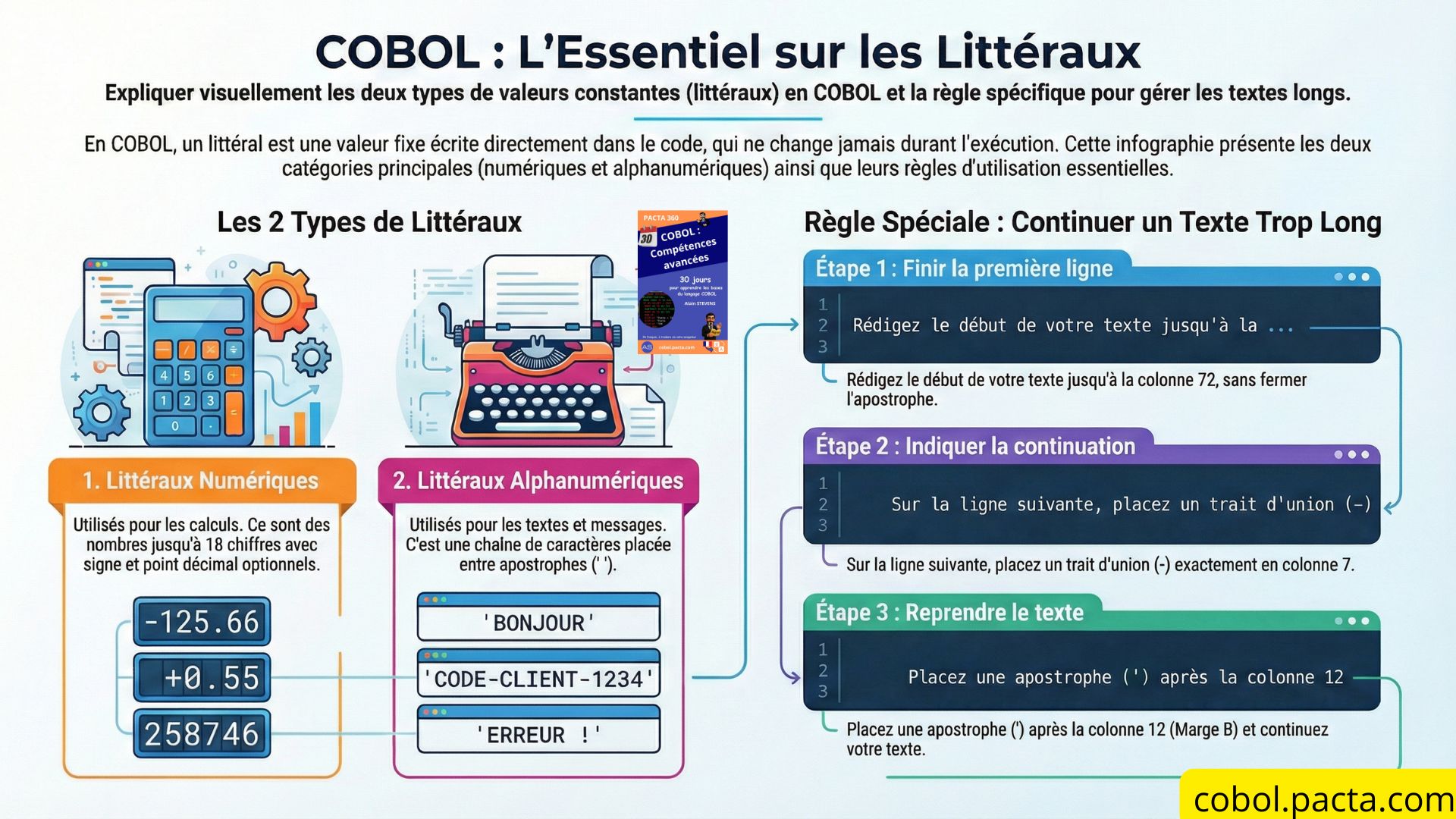 Formation cobol 30 jours