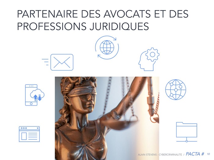 Cyberrenseignement - Attaques informatiques - <a href=