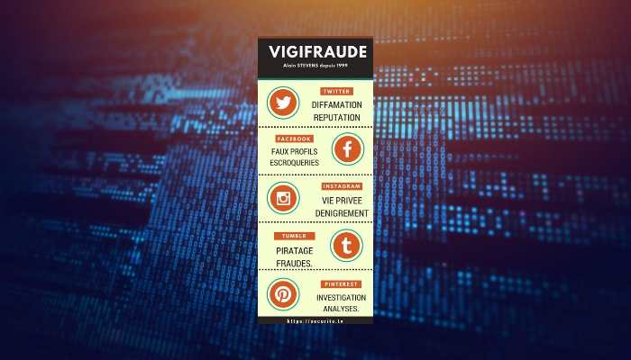 Détective privé Diffamation et injure en ligne, piratage de boite mails