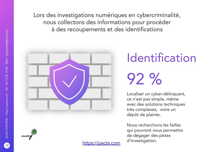 Détective privé Piratage de boite mails, vol de données