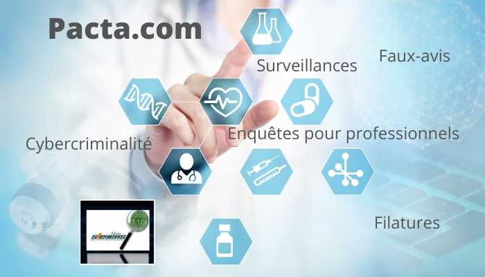 Détective privé Cyberattaques, traitement illégal de données