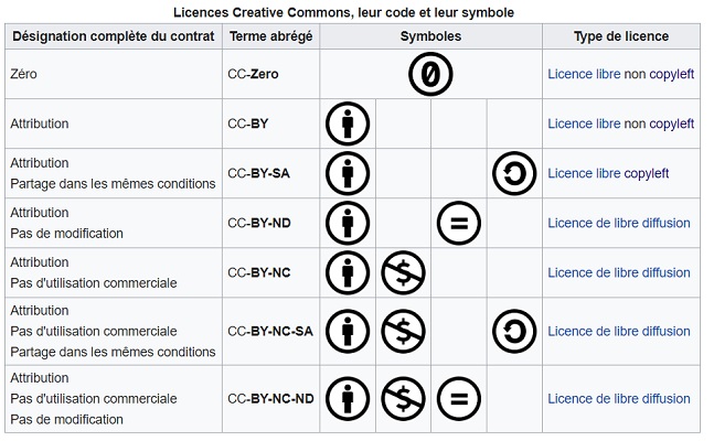 Détective privé Chaumont (Haute-marne) - Enquêtes filatures et surveillance