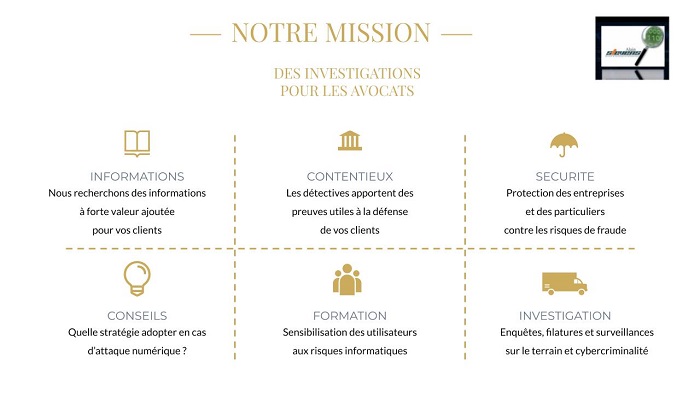 Détective privé Pays-Bas - Enquêtes, filatures, surveillance, cybercriminalité