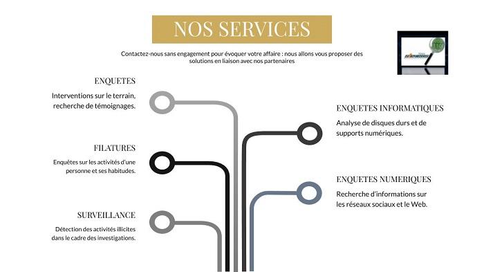 Détective privé Mauritanie - Enquêtes, filatures, surveillance, cybercriminalité