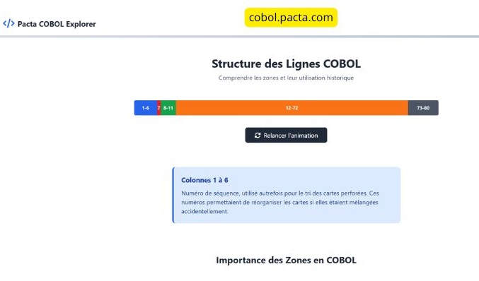 Apprenez à programmer en Cobol
