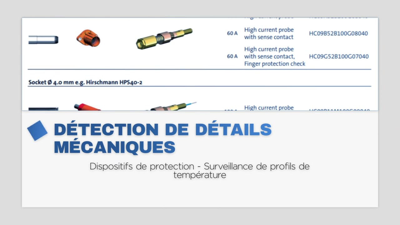 Les services Cotelec pour l'électromobilité