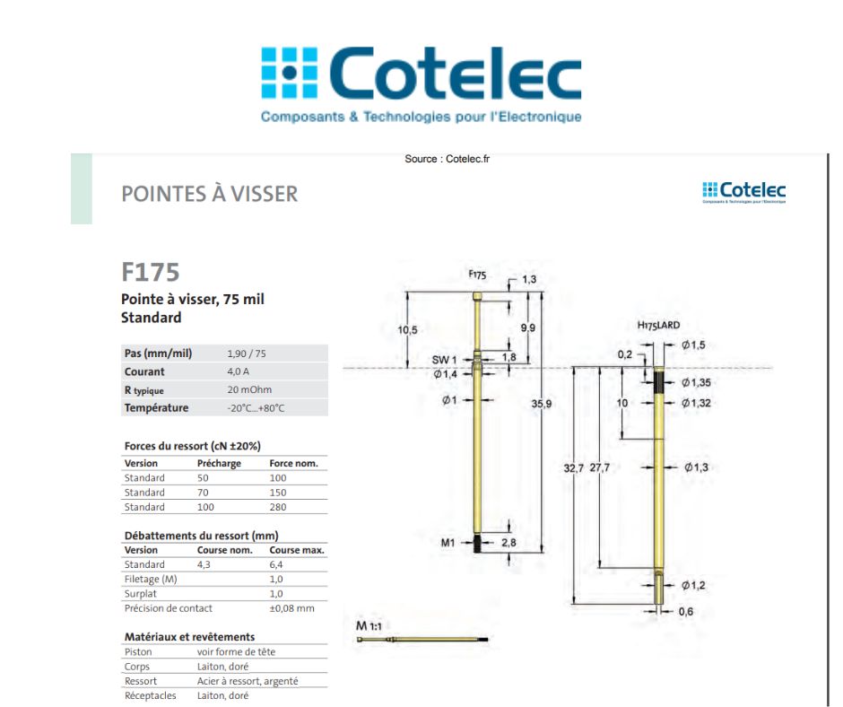 F175 Pointe à visser Feinmetall 75 mil Standard