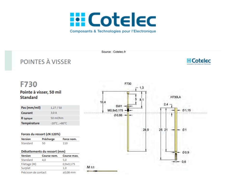 F730 Pointe à visser Feinmetall 50 mil Standard