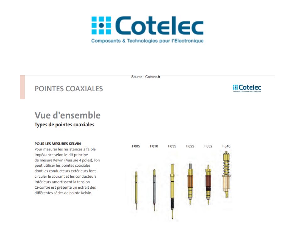 Présentation des pointes coaxiales Feinmetall