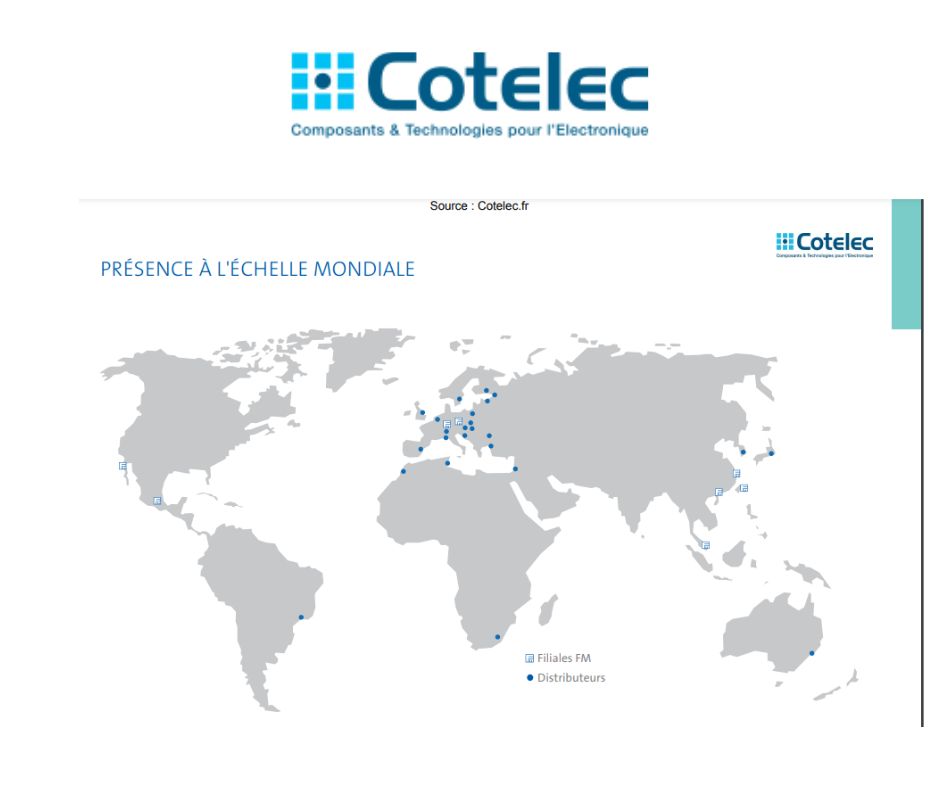 La présence mondiale de Feinmetall