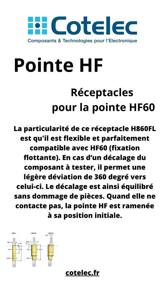 Réceptacles et Câble de raccordement pour la pointe HF60