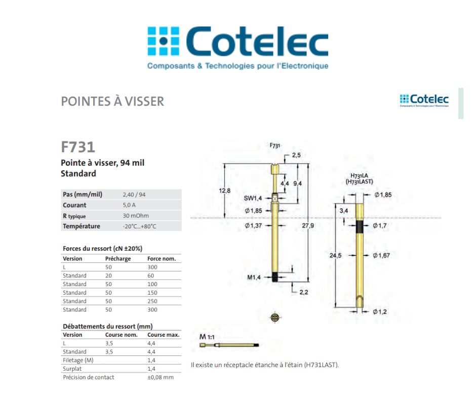 F731 Pointe à visser Feinmetall 94 mm Standard