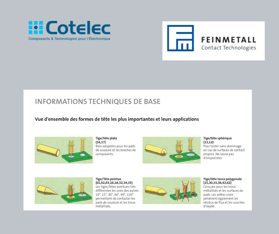 Forme des pointes de test - Informations techniques