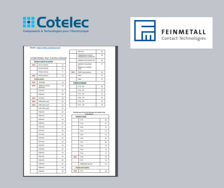 Feinmetall - Test de faisceaux de cables