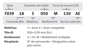 F039 - Pointes de test ICT/FCT Feinmetall Pointe de test, 39 mil Standard