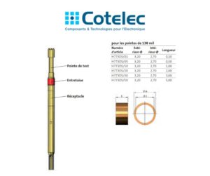 Réceptacles pour pointes de test