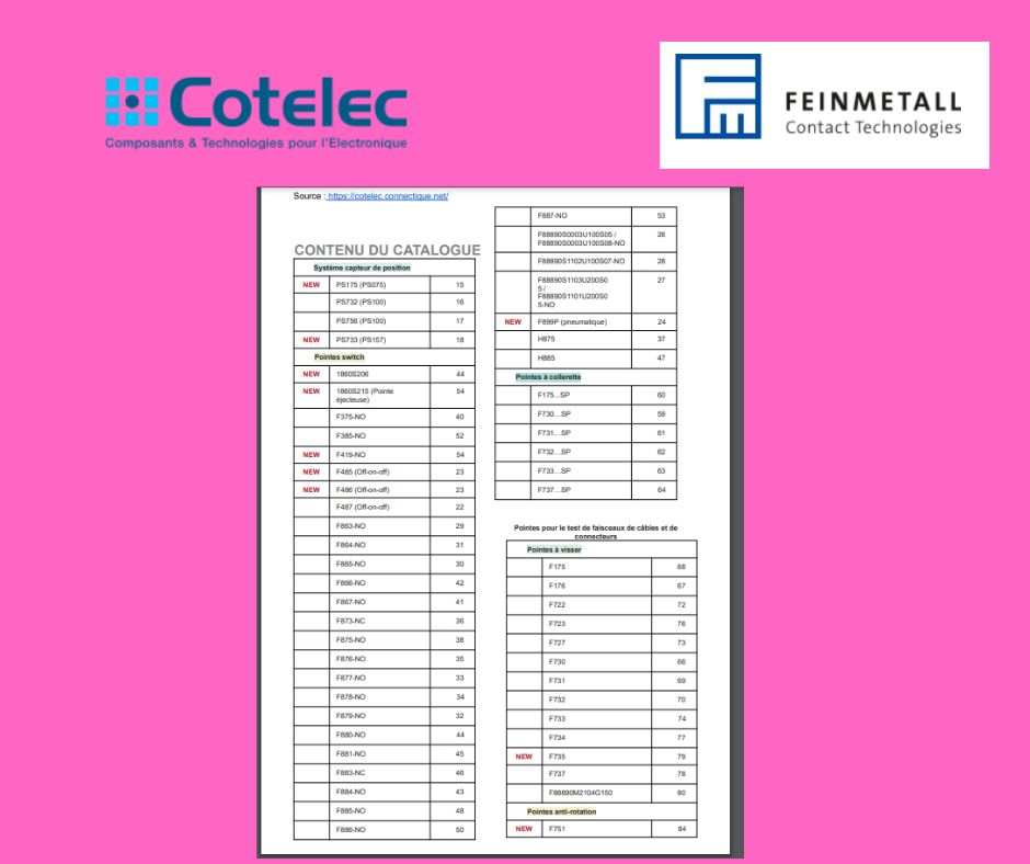 Pointes de test Feinmetall - Le catalogue