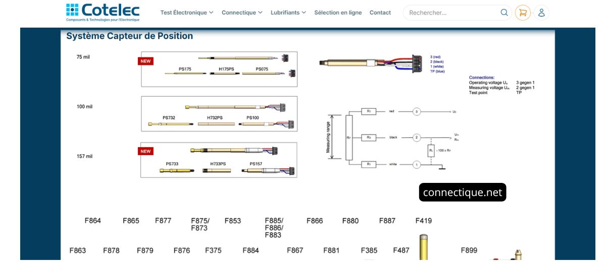 Test PCB