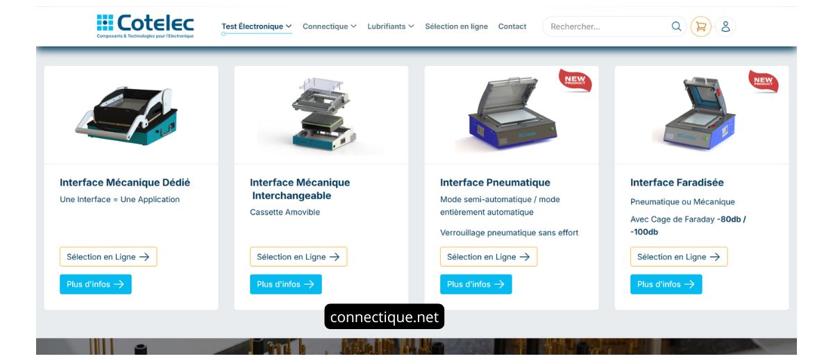 Interfaces de test