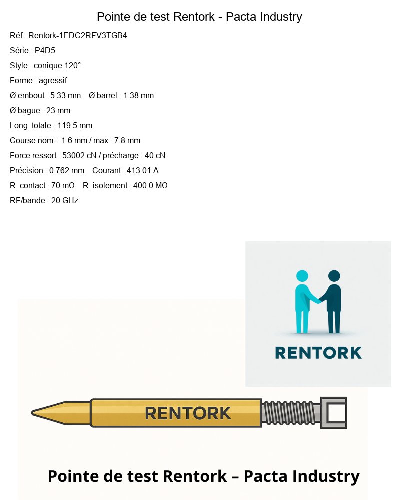 pointes-de-test-Rentork-1EDC2RFV3TGB4