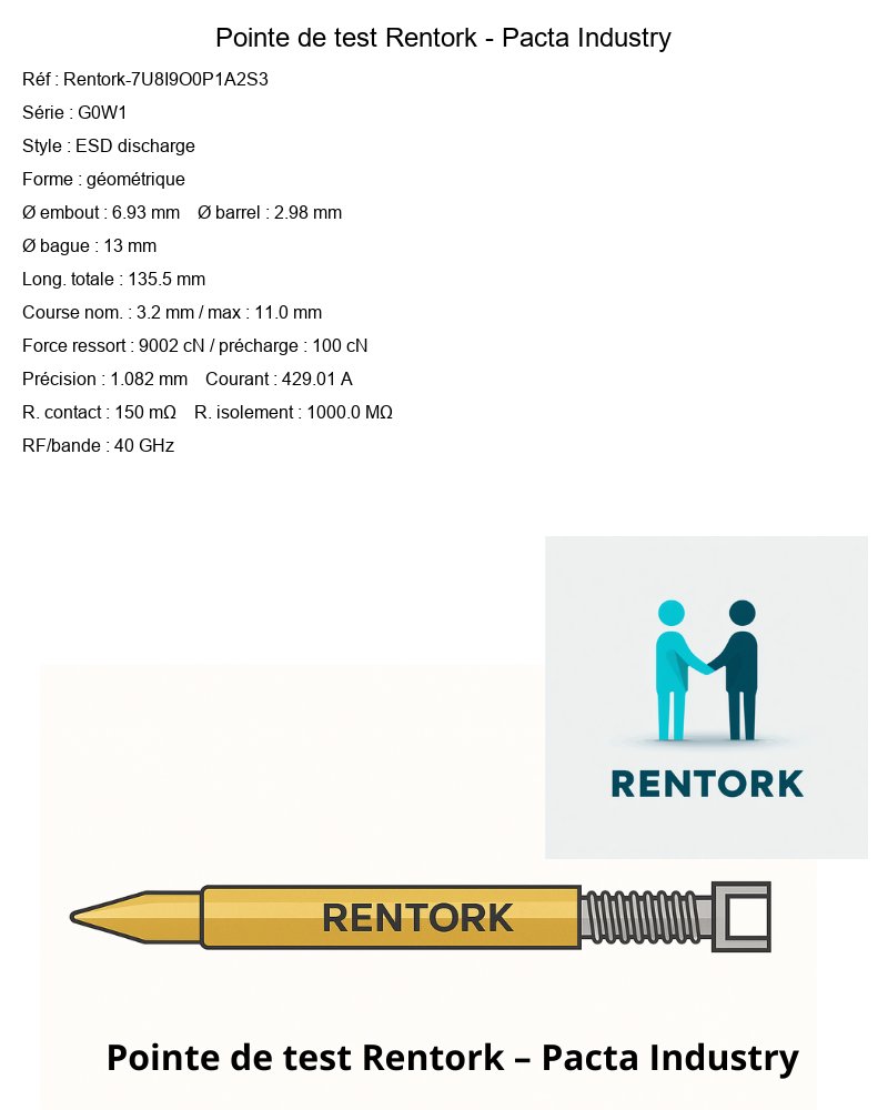 pointes-de-test-Rentork-7U8I9O0P1A2S3