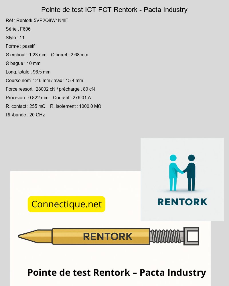 pointes-de-test-ict-fct-Rentork-5VP2Q8W1N4IE