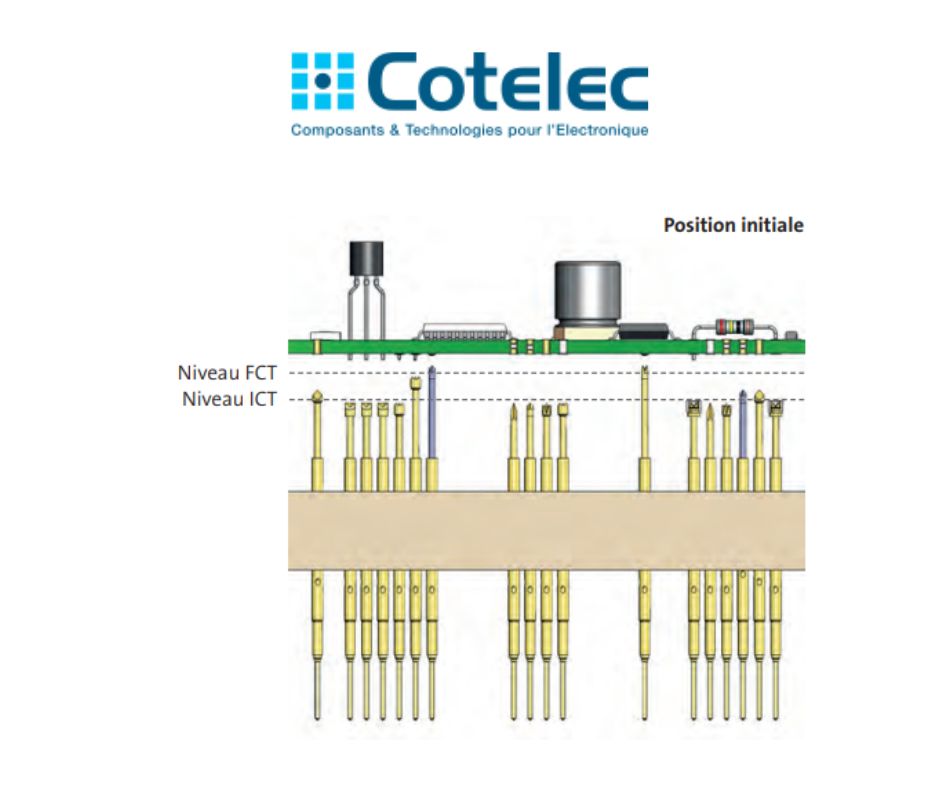 Pointes de test Feinmetall ICT FCT
