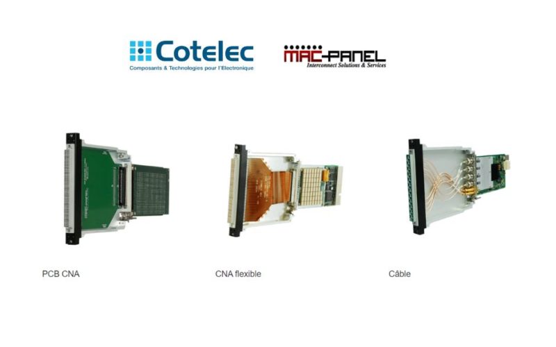 Les produits Mac Panel