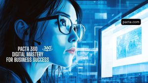 Alain Stevens - Consultant en informatique - Intelligence artificielle, no-code, automatisation