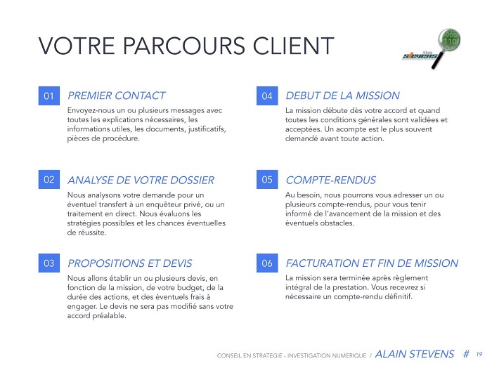 Avis sur www.fran-service.com et témoignages sur www.vita-bank.com/