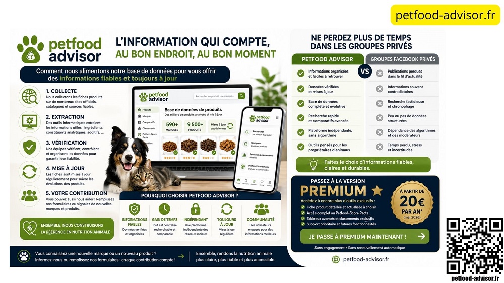 Souscrivez aux versions premium