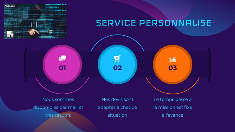 Des services d'assistance personnalisée pour vos litiges numériques en cybercriminalité